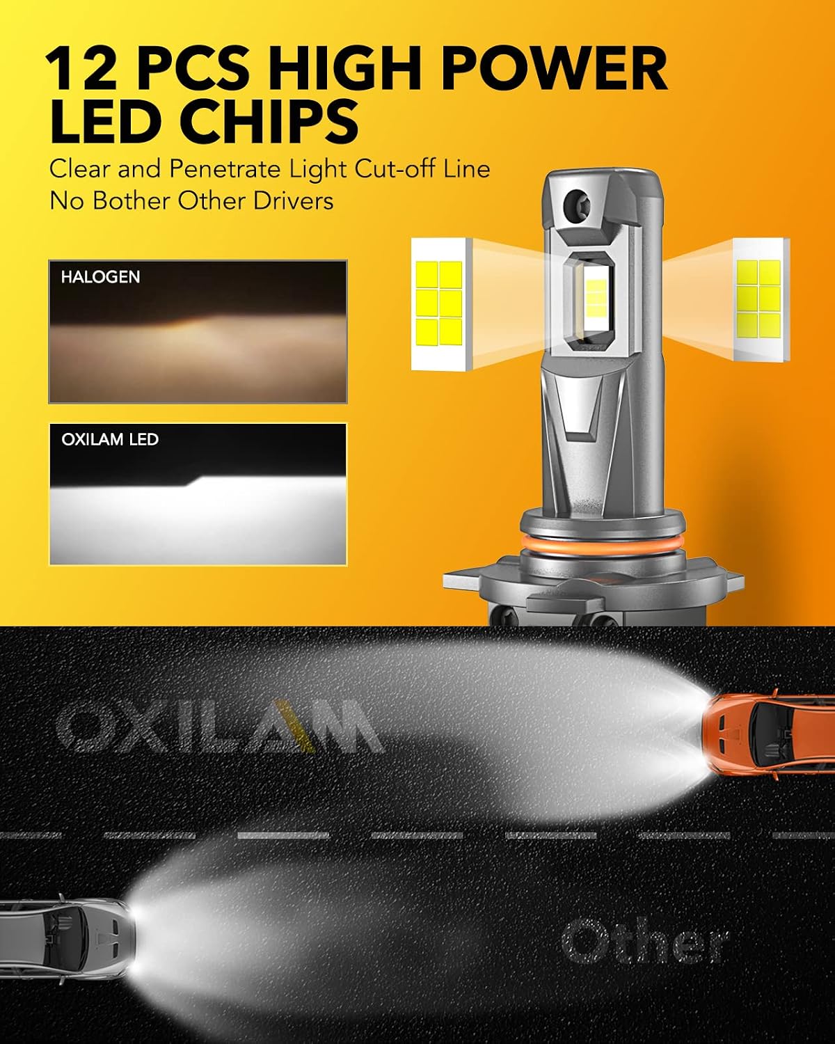 Detalle 2 de OXILAM Headlight Bulbs 9012/HIR2