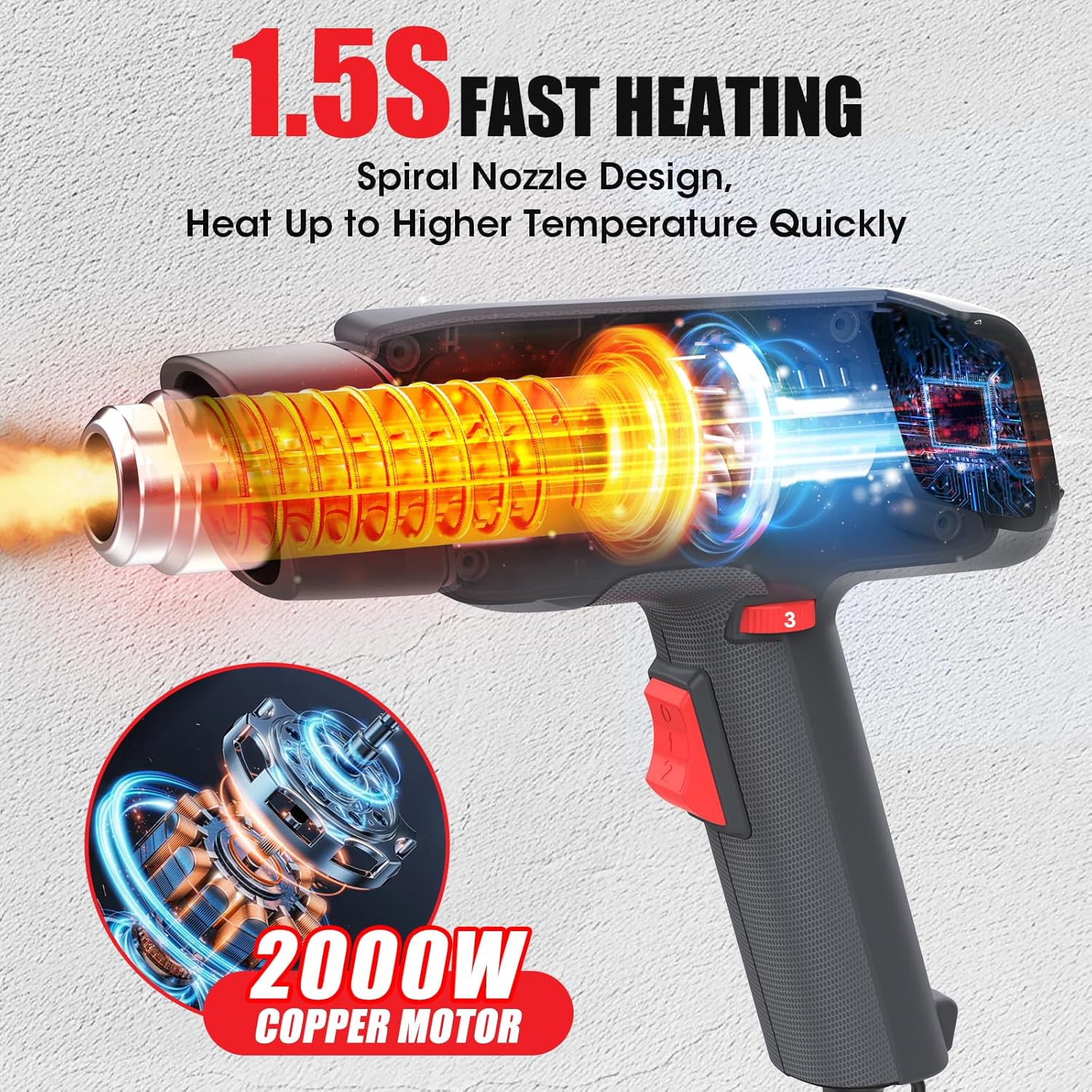 Thumbnail 2 de JOJOrec 2000W Variable Temperature Heat Gun with 6 Accessories and Dual Air Flow Settings
