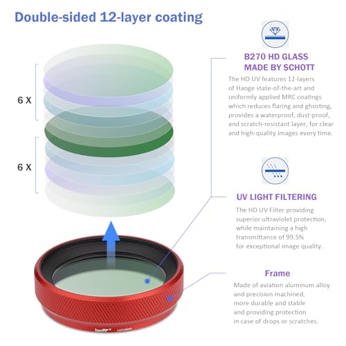 Thumbnail 6 de Haoge LUV-X54R: 2-in-1 Metal Lens Hood and UV Filter for Fujifilm X100V/X100VI (Red)