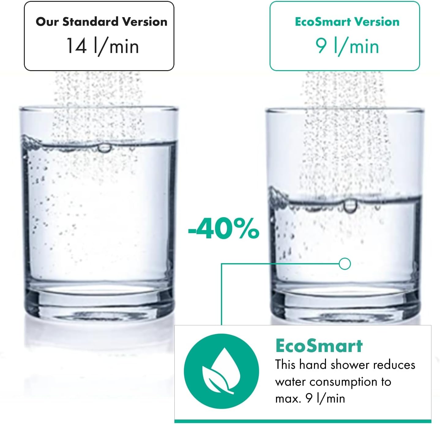 Thumbnail 3 de Hansgrohe Pulsify Select S — Pommeau de douche économe en eau, 3 jets, finition chromée