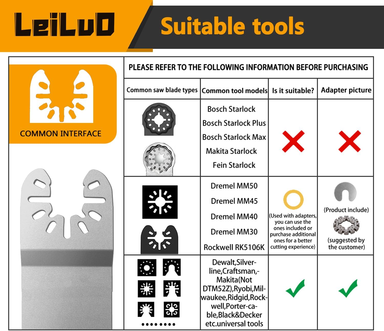 Detalle 2 de LEILUO 6 Pcs Diamond Multi Tool Accessory Kit for Grout Removal