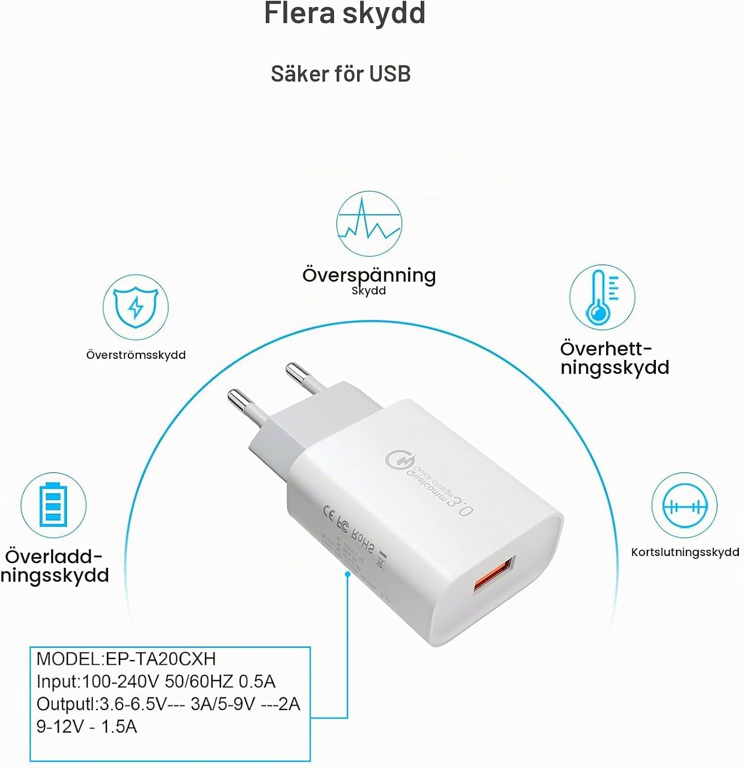 Thumbnail 6 de Kayshow USB-laddare, 2-pack med 18 W QC 3.0 och USB-A