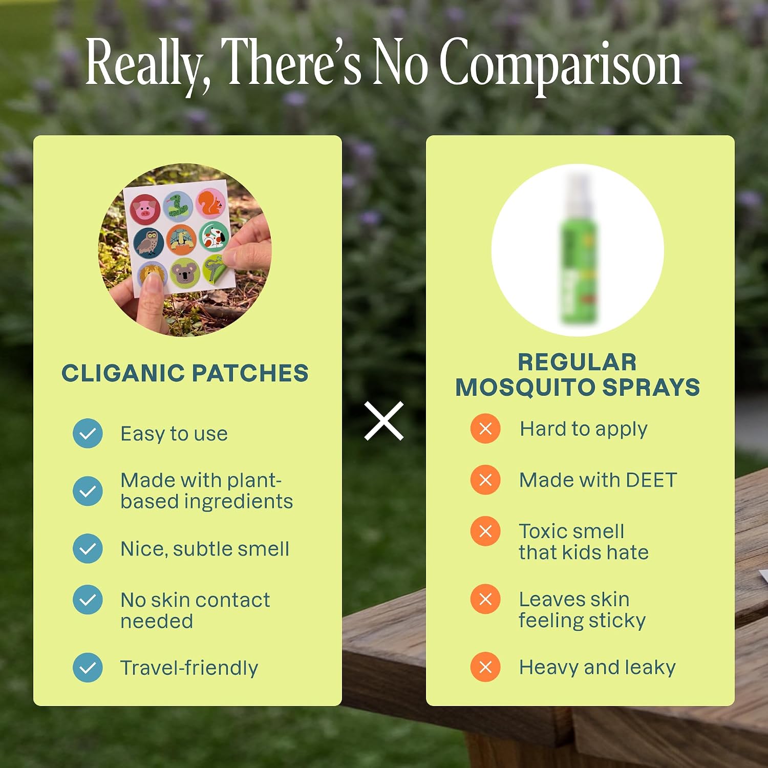 Detalle 2 de Cliganic CL-GA-006-90 Mosquito Repellent Stickers, 90-Pack, Plant-Based Oils