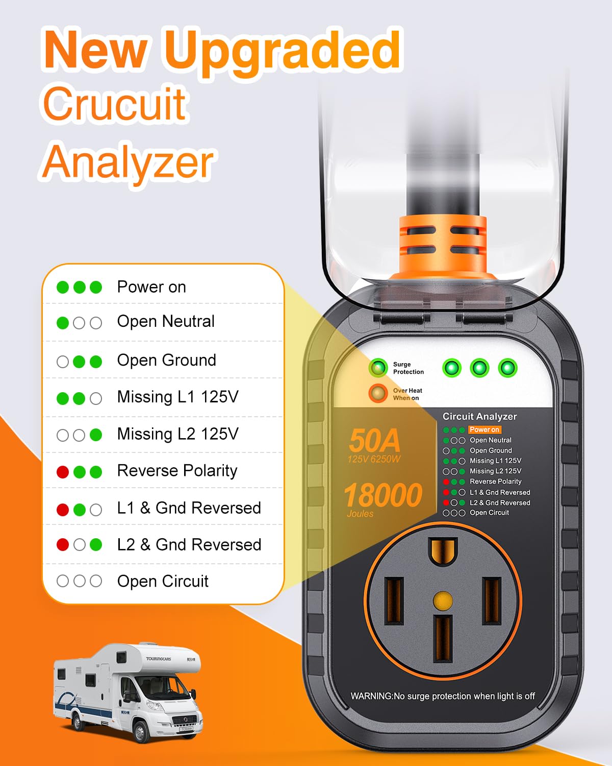 Thumbnail 3 de GEARGO 50A RV Surge Protector with 18000J, IP68 Waterproof, Plug-&-Play