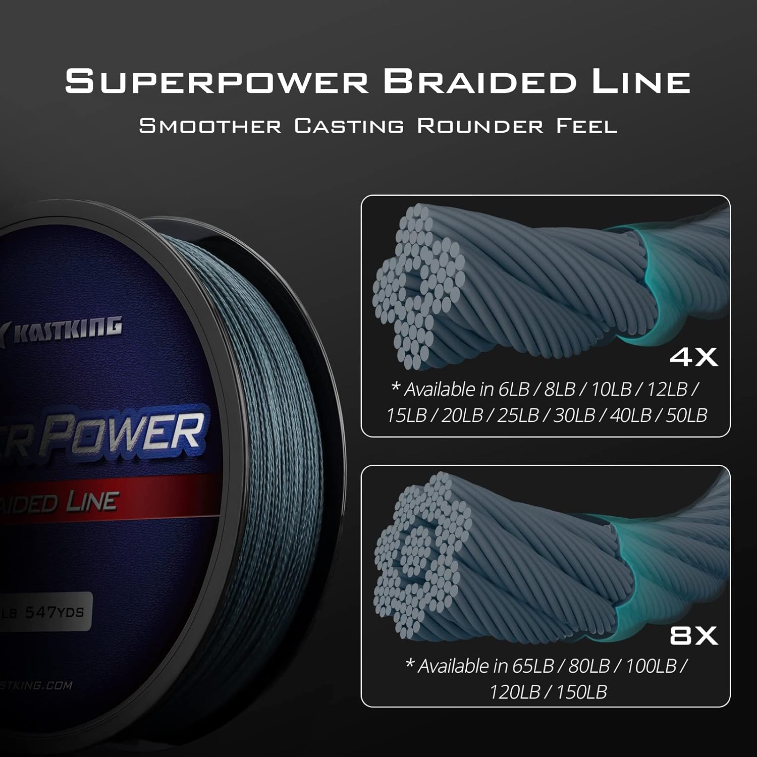 Thumbnail 1 de KastKing SuperPower Braided Line Review: Strong Knot Strength, Zero Stretch, Small Diameter