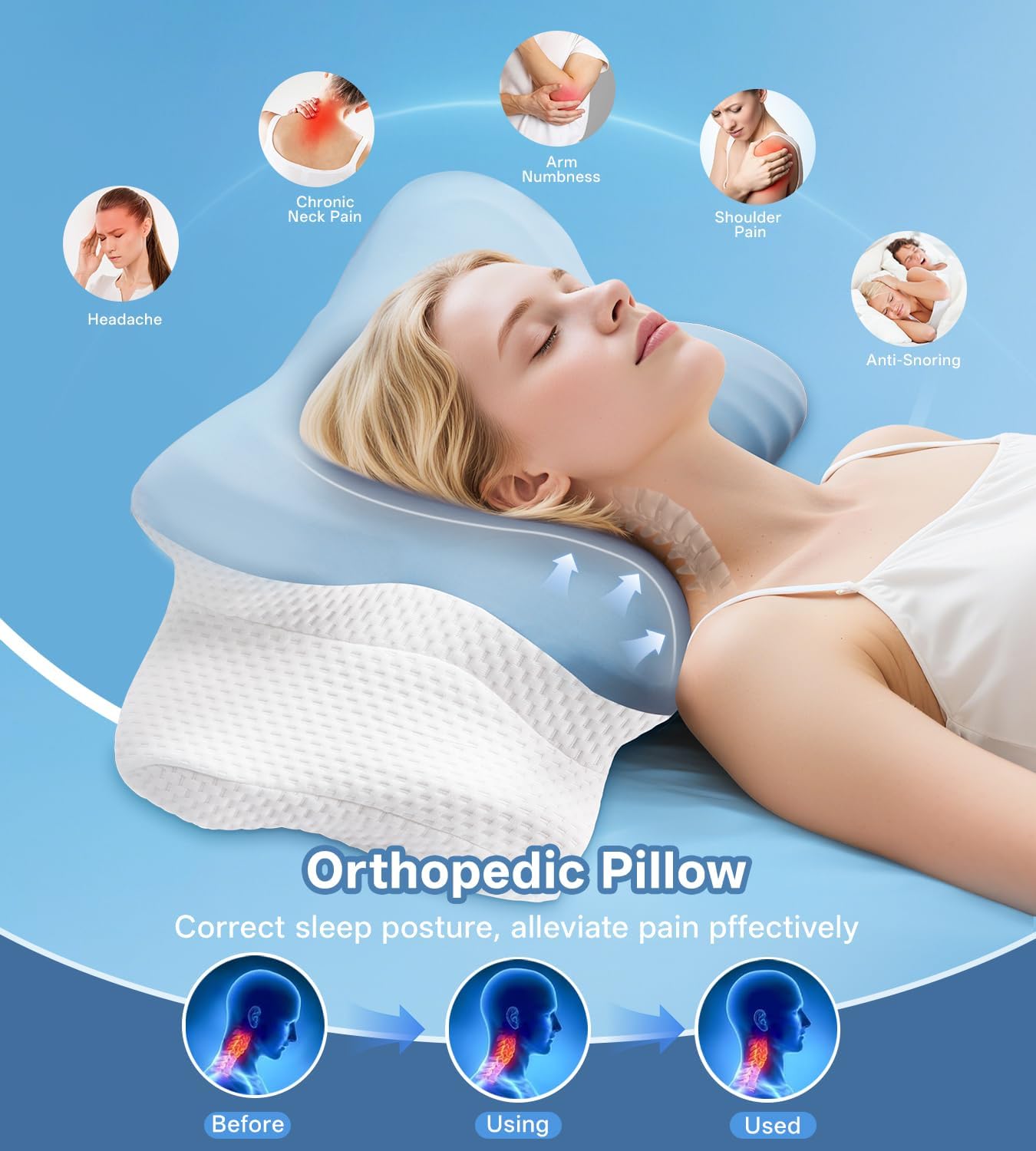 Detalle 2 de MISSCOZY Ergonomic pillow for neck support