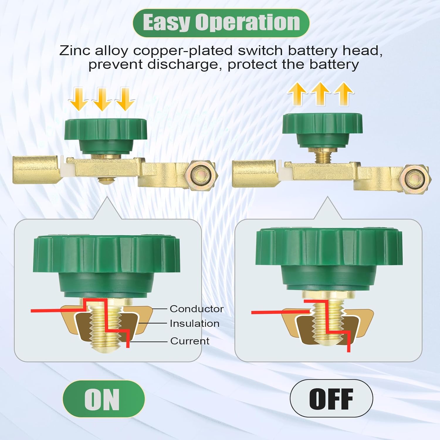 Thumbnail 3 de JIZZU Batterietrennschalter Auto 12V/24V (2er-Set) bis 400A – Batteriehauptschalter mit Zinklegierung