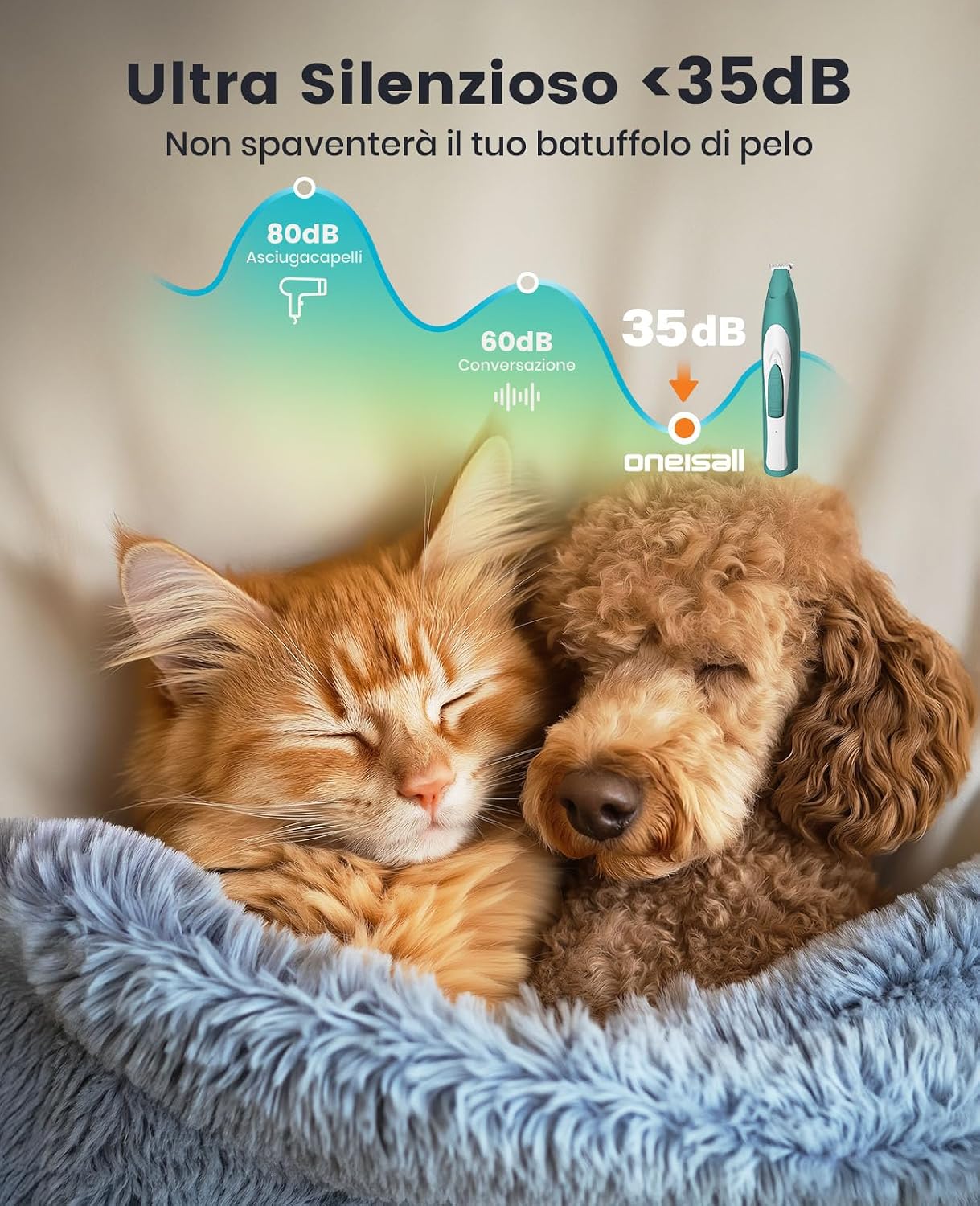 Detalle 2 de Oneisall Regolabampa con luce a LED, tagliacapelli silenzioso per cani di piccola taglia