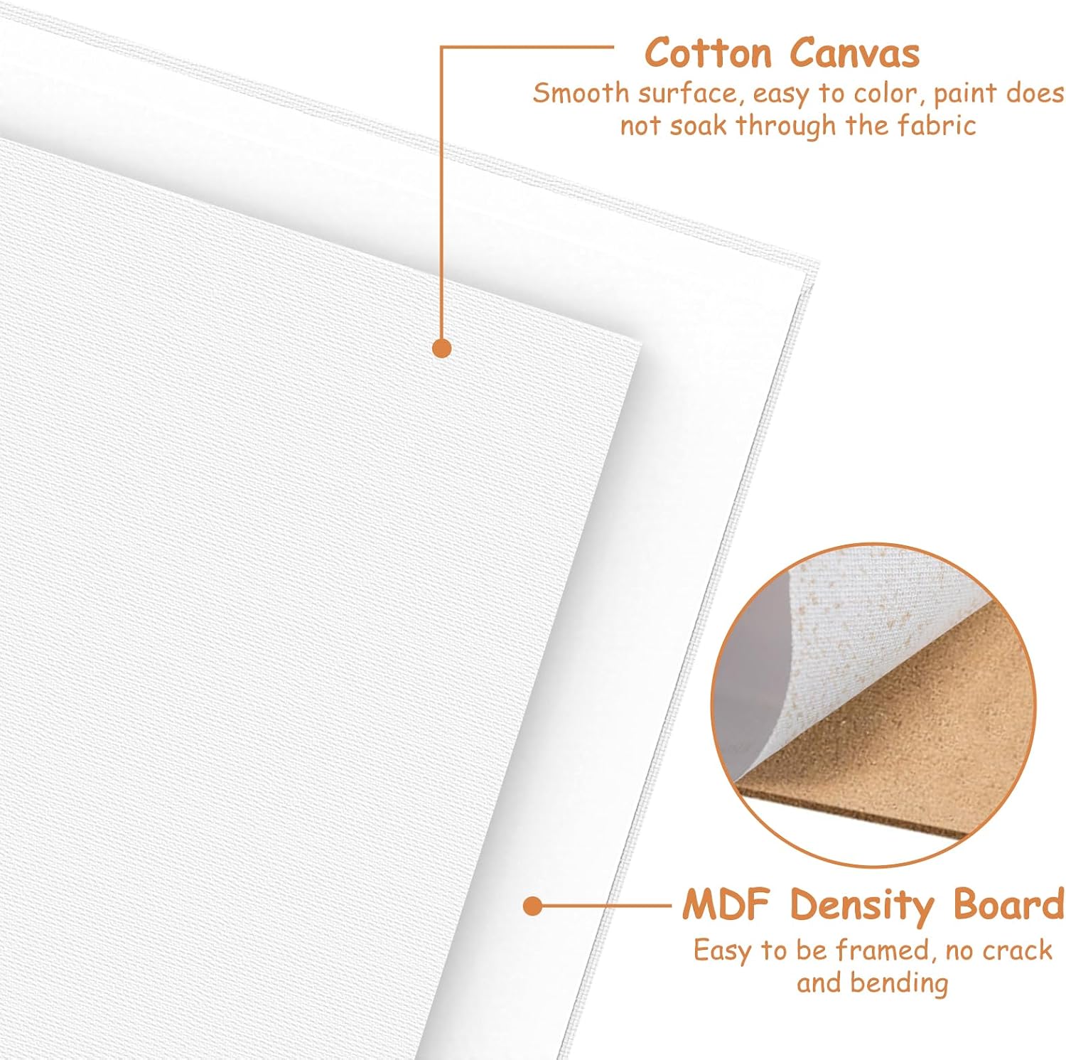 Detalle 1 de Koncci Canvas 20 x 20cm 20-pack
