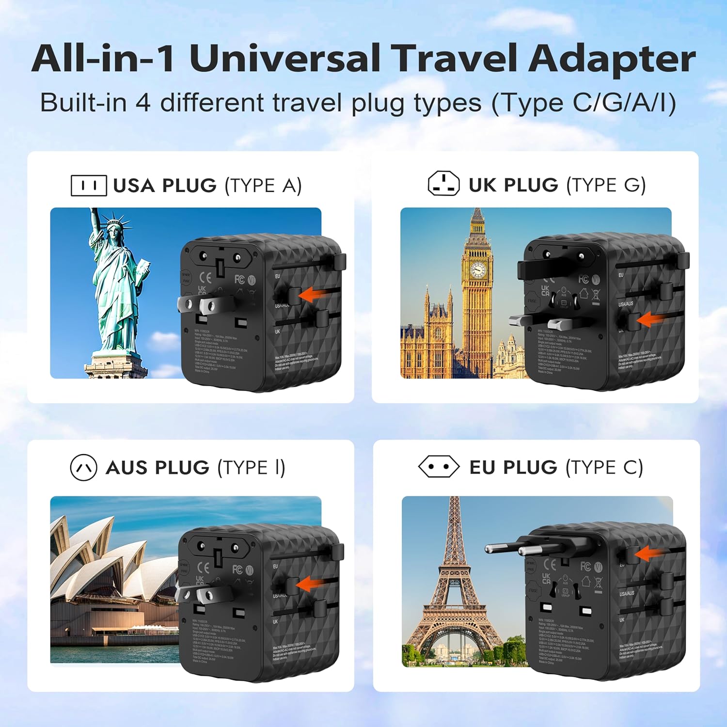 Detalle de Universal Travel Adapter 35W GaN III