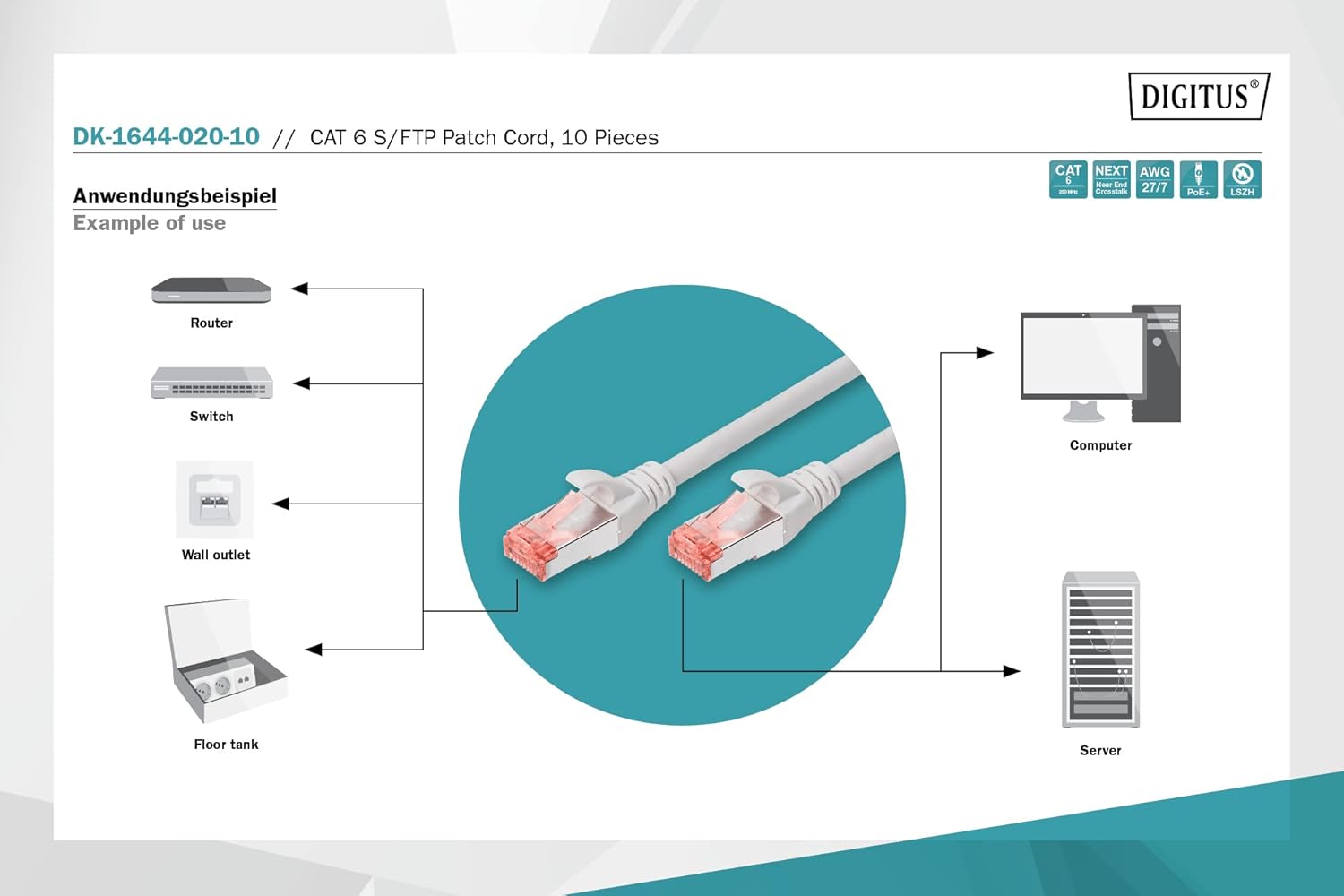 Thumbnail 3 de DIGITUS LAN-Kabel Cat 6, 2 m (10er-Pack) – 1 Gbit/s, RJ45, S/FTP geschirmt, grau