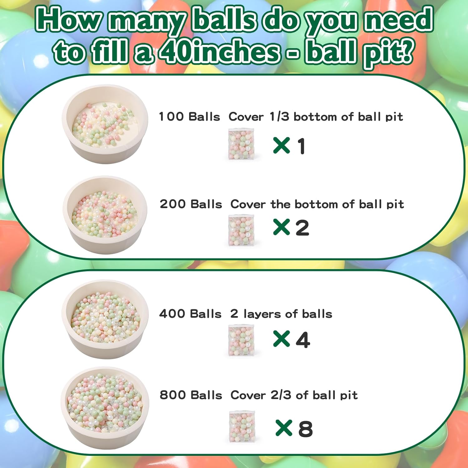 Detalle de TRENDPLAY 2.2 Inch Plastic Ball Pit Balls (Pack of 50, 100, 200, 500) – Non-Toxic, Colorful Fun for Toddlers