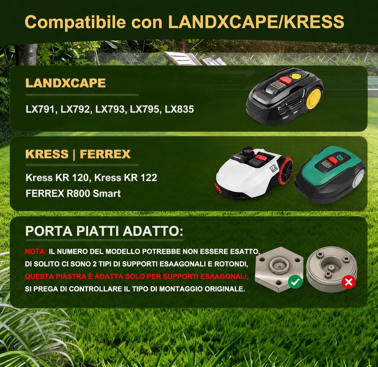 Detalle 2 de Dischi Lama + 6 Pezzi Lame Compatibili Worx Landroid S & M (2020 in poi) – confezione AS1300