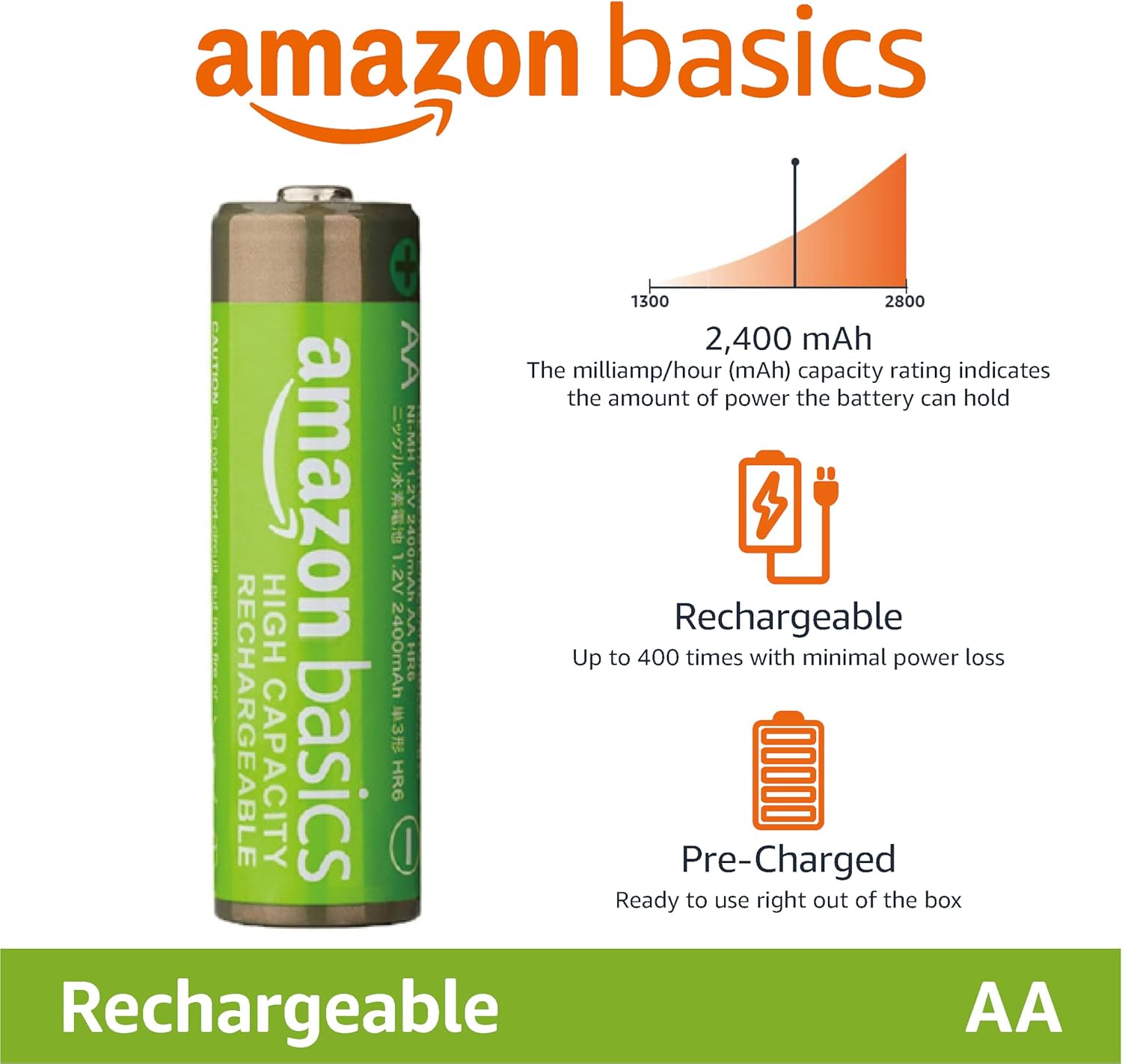 Thumbnail 1 de Amazon Basics 16-Pack AA NiMH High-Capacity Rechargeable Batteries (2400 mAh, 1.2V) – Pre-Charged