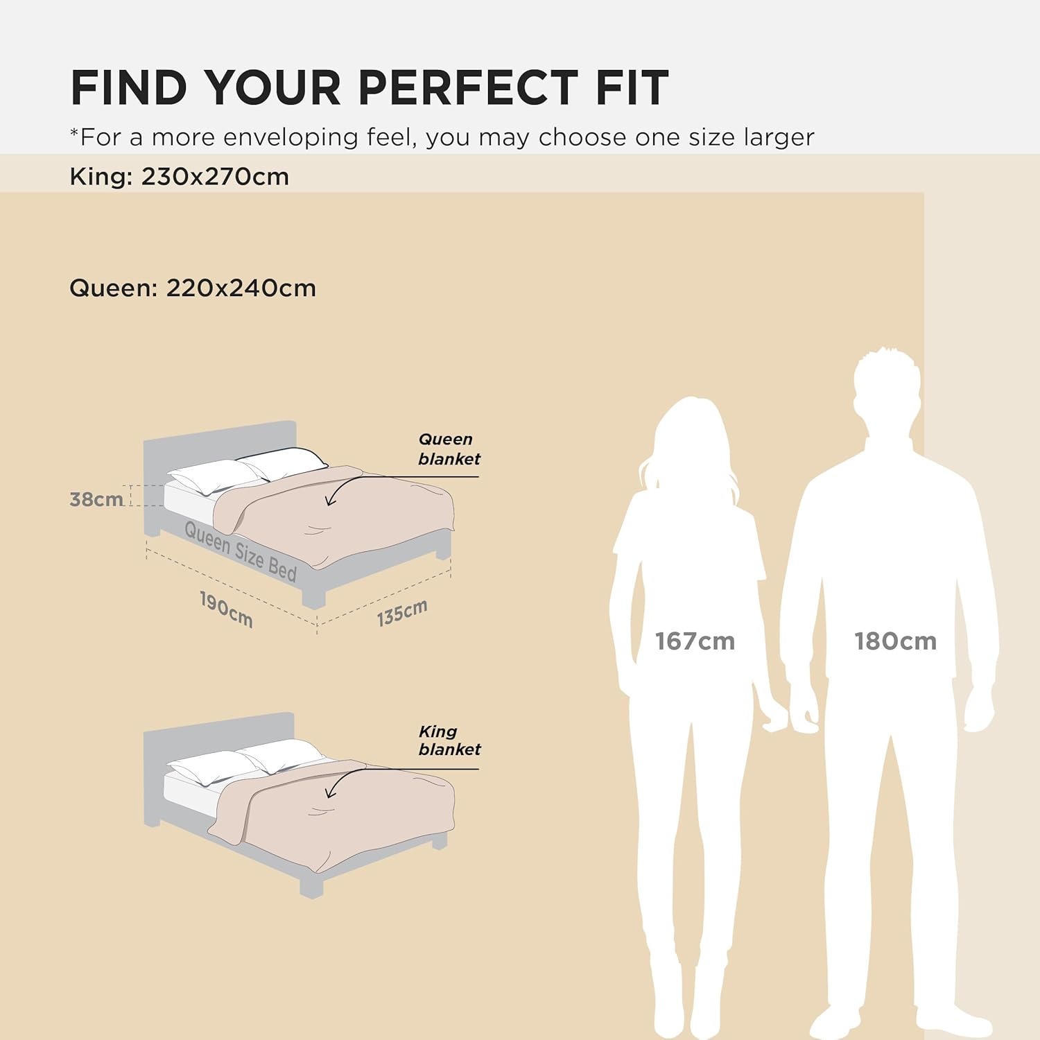 Thumbnail 6 de Bedsure Sherpa Fleece Throw Blanket (Navy, King Size) 230x270cm