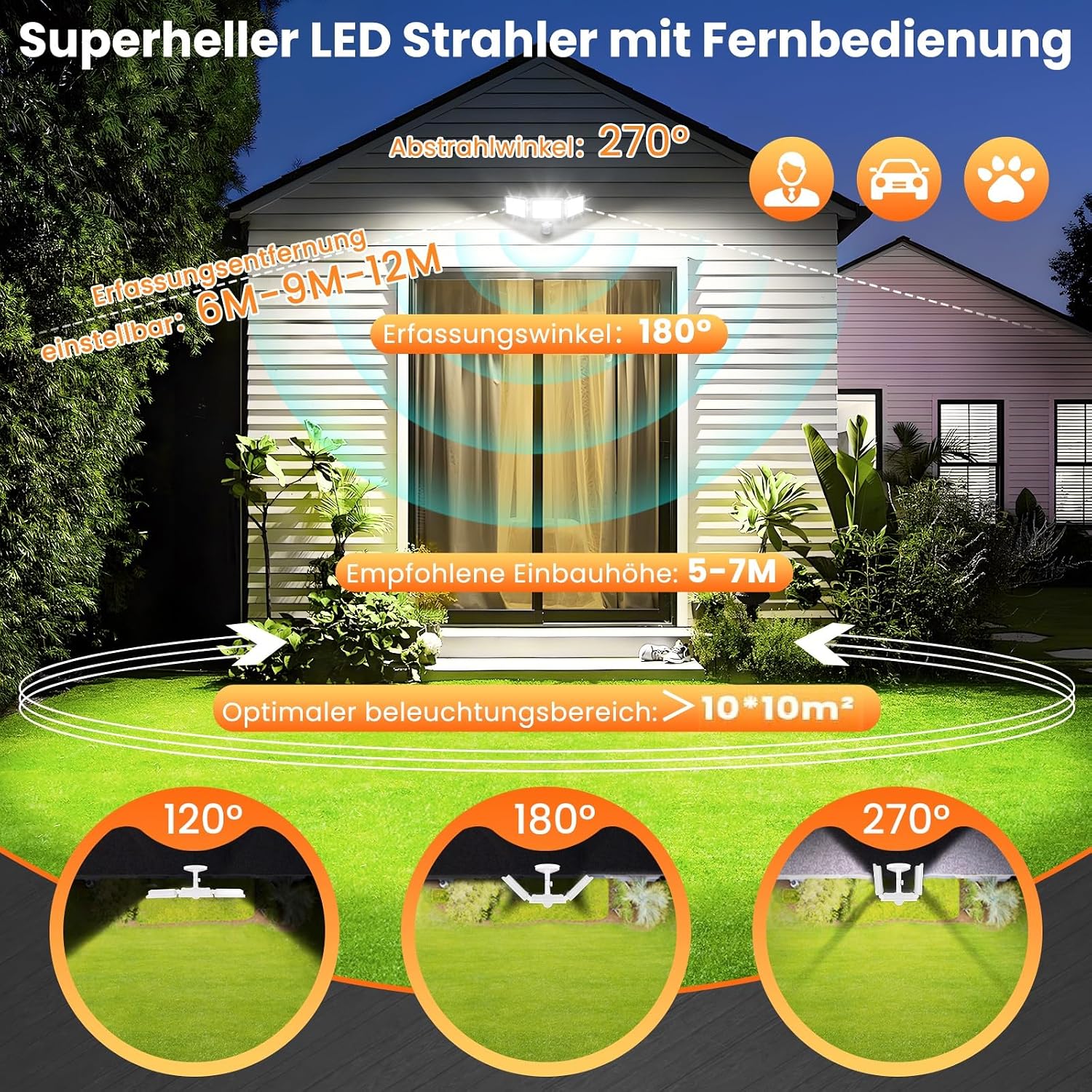Detalle 2 de MEIKEE TSFA0042 LED-strålkastare 42 W med rörelsesensor och tre justerbara huvuden