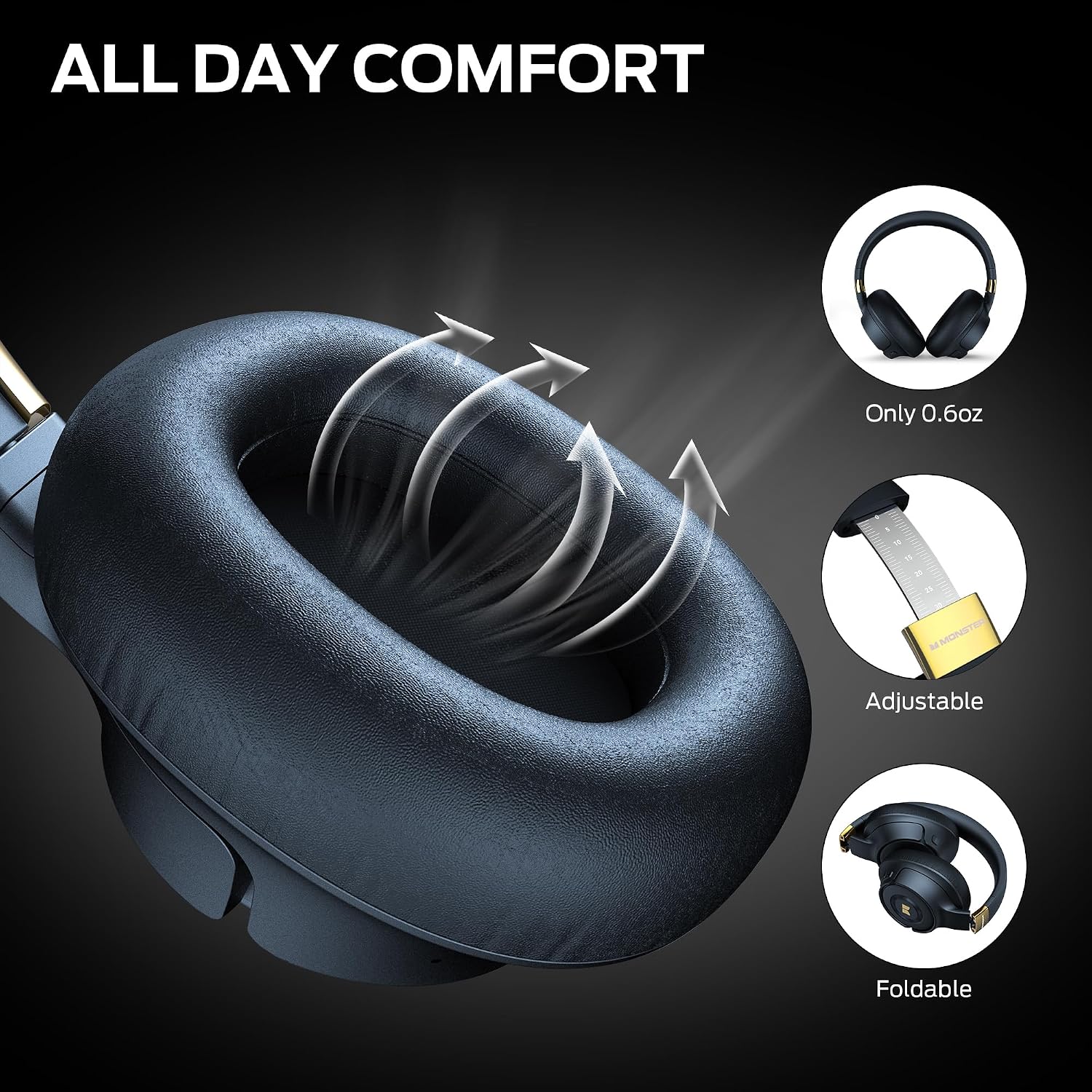 Detalle de Monster Persona SE ANC Over-Ear Bluetooth Headphones, Blue, Up to 60 Hours