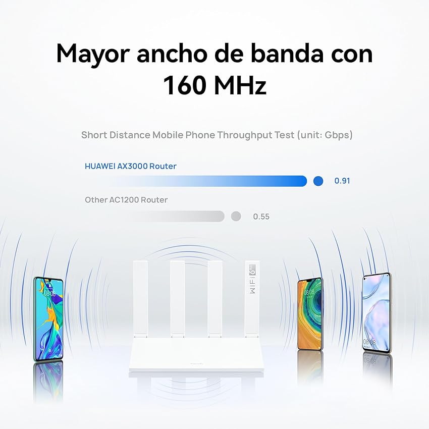 Thumbnail 5 de HUAWEI AX3 New Enrutador Wi-Fi 6 Plus, 3000 Mbps, Juegos 🎮