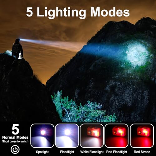 Detalle 1 de GloworPath Led Headlamp Rechargeable motion sensor 🚨