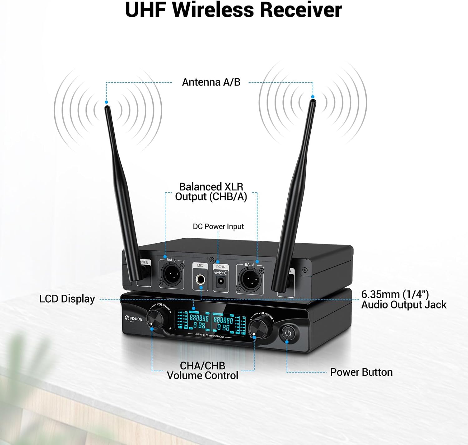 Detalle de FDUCE W13 Wireless Dual Microphone System, UHF, 2 x 5 Channels