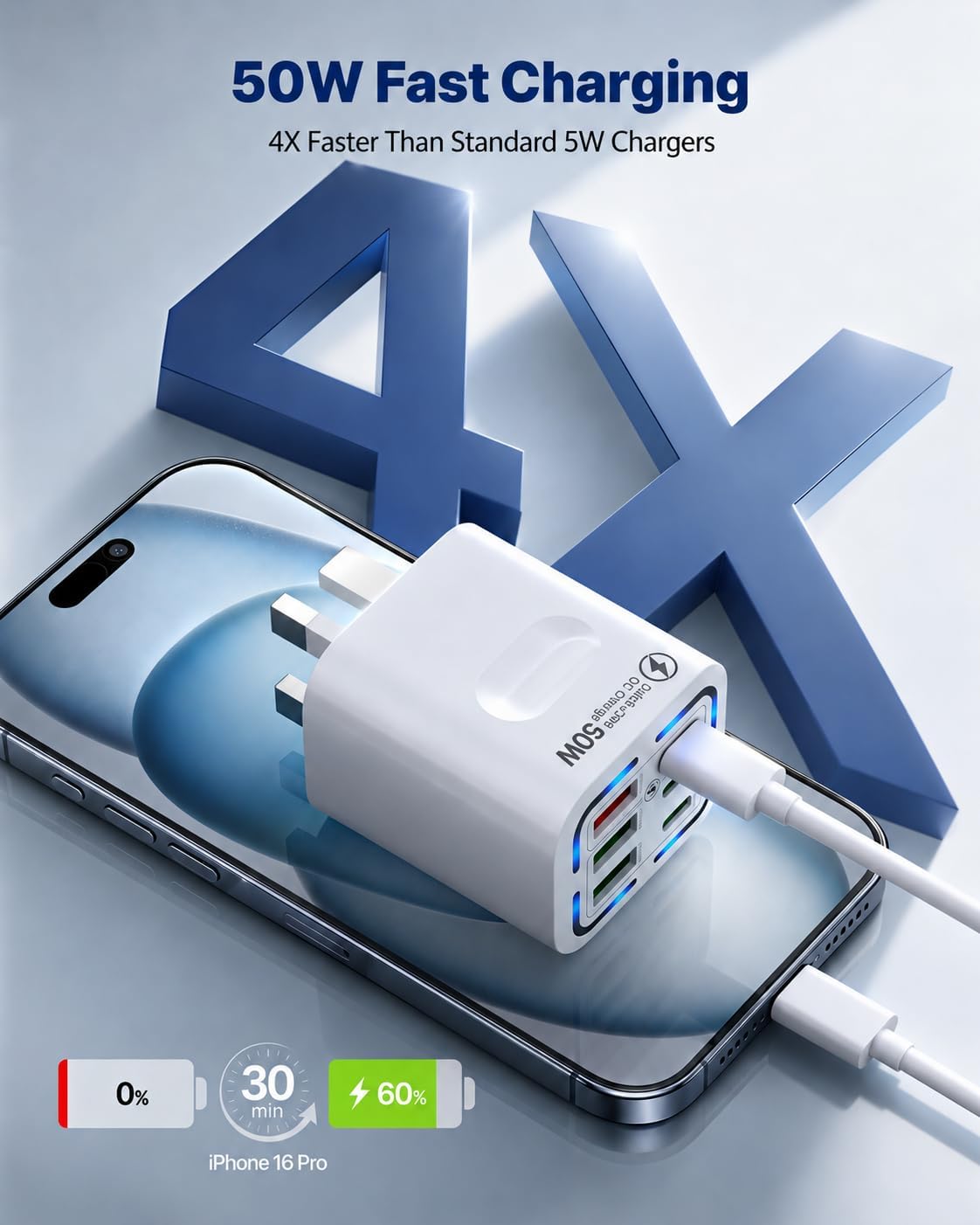 Detalle de Tupneuf USB C 50W 6-Port fast charger