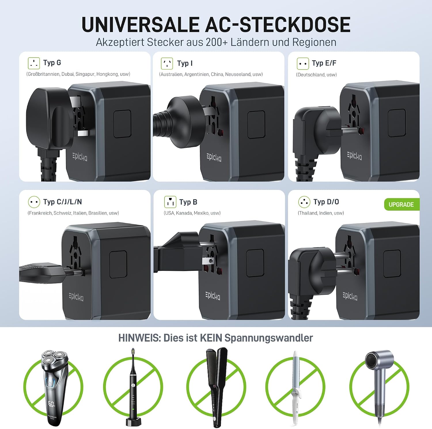 Detalle 2 de EPICKA Reiseadapter Weltweit – Universal-Reisestecker mit 2 USB-C, 2 USB-A und AC-Dose (TA-104e)
