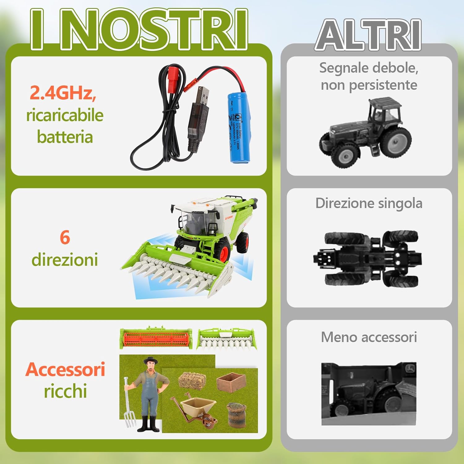 Detalle de Charmofun Mietitrebbia Telecomandata con Spruzzatura: Trattore RC 2,4 GHz per bambini