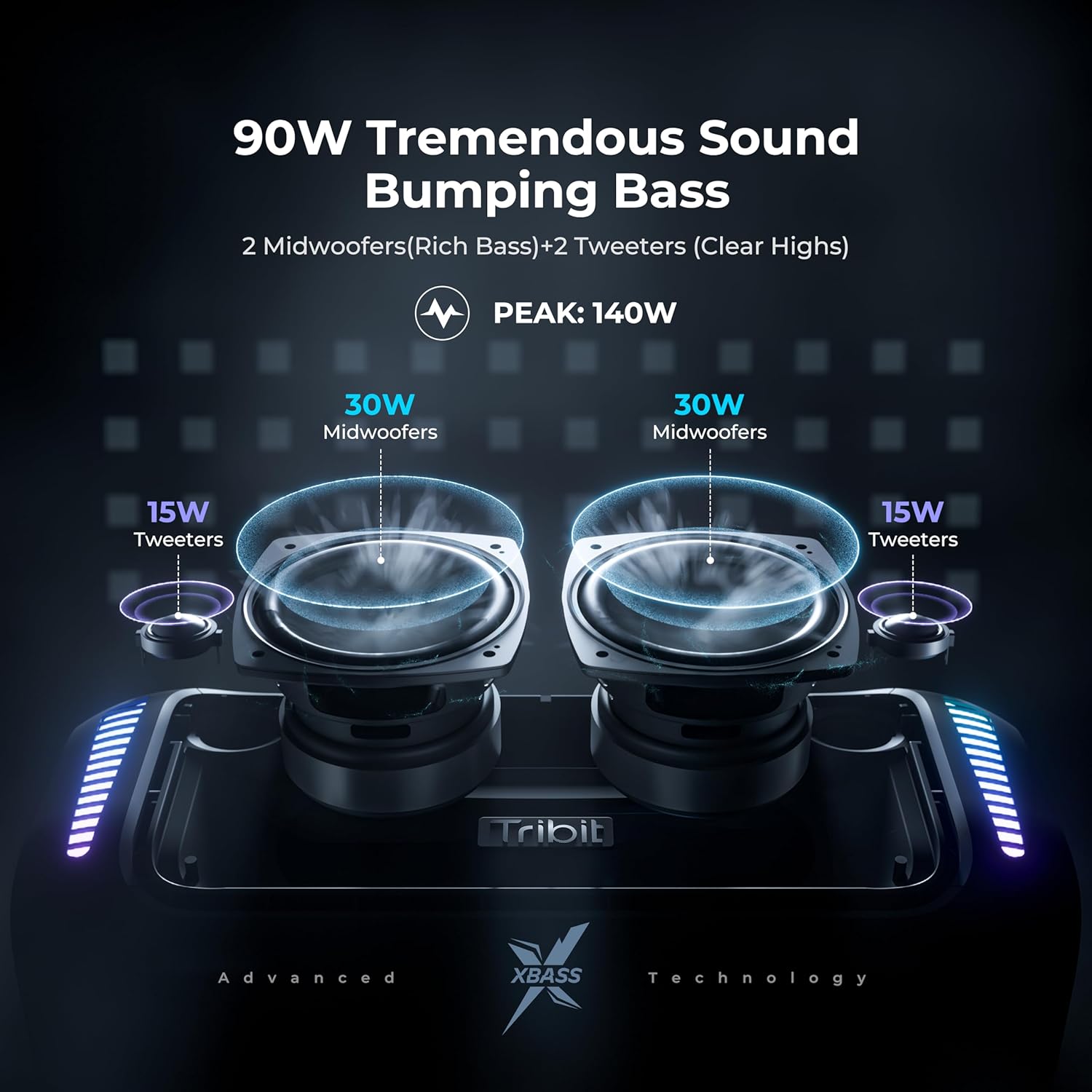 Thumbnail 2 de Tribit StormBox Blast : enceinte Bluetooth portable 90 W étanche IPX7, 30 h d’autonomie et LED synchronisées