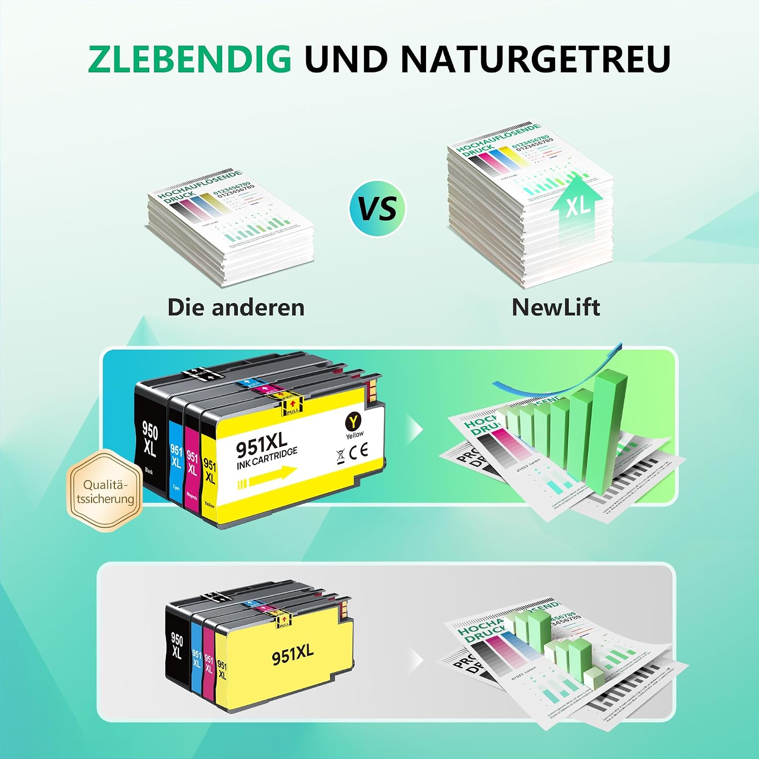 Thumbnail 4 de NewLift 950XL/951XL Multipack Druckerpatronen