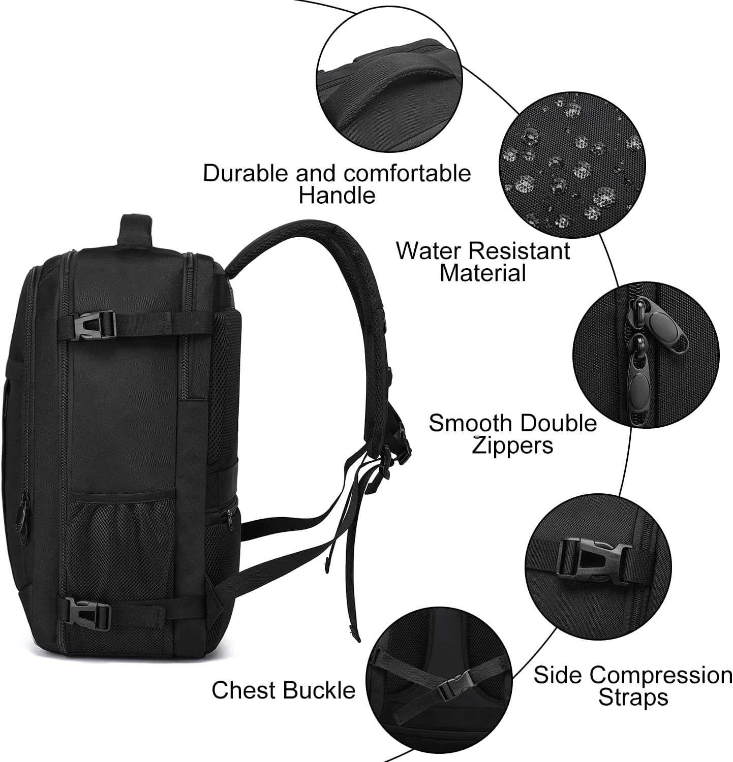 Detalle de LIGSAN Handgepäck-Rucksack 30L für EasyJet 45x36x20 cm – Unter dem Sitz, 15,6 Zoll Laptopfach, wasserabweisend
