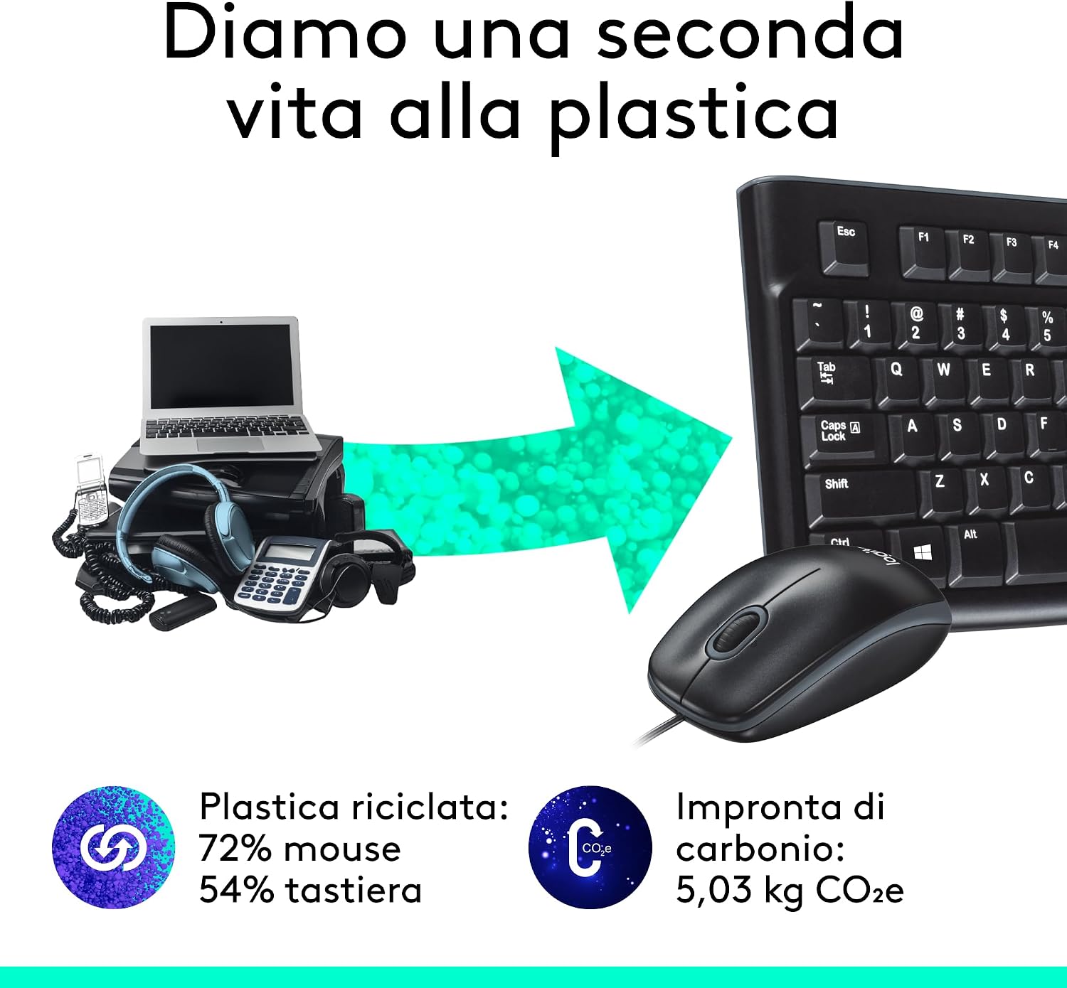 Thumbnail 4 de Logitech MK120 tastiera e mouse 1000 dpi