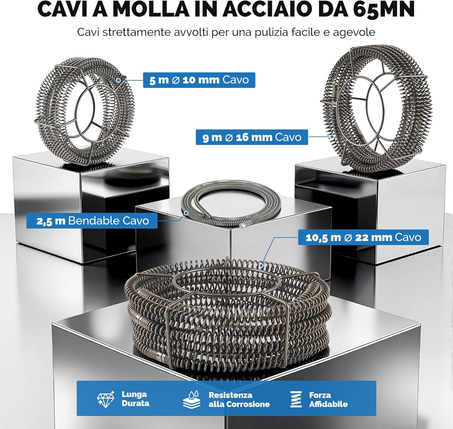 Detalle de ZELCAN 850W macchina sturatubi elettrica con coclea 20–200 mm, molla fino a 27 m e 12 testine