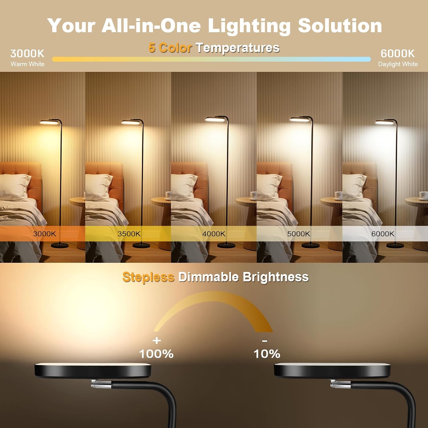 Detalle 2 de YICAIZI Lámpara de Pie LED 36W 3200LM