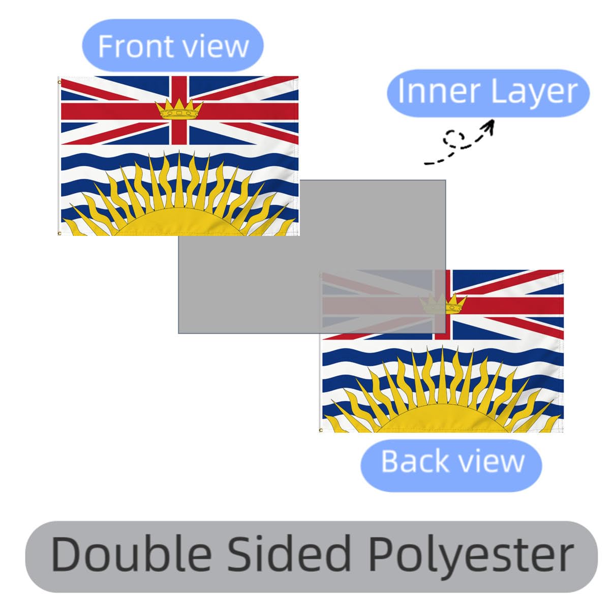 Detalle de British Columbia Flag 4x6 ft