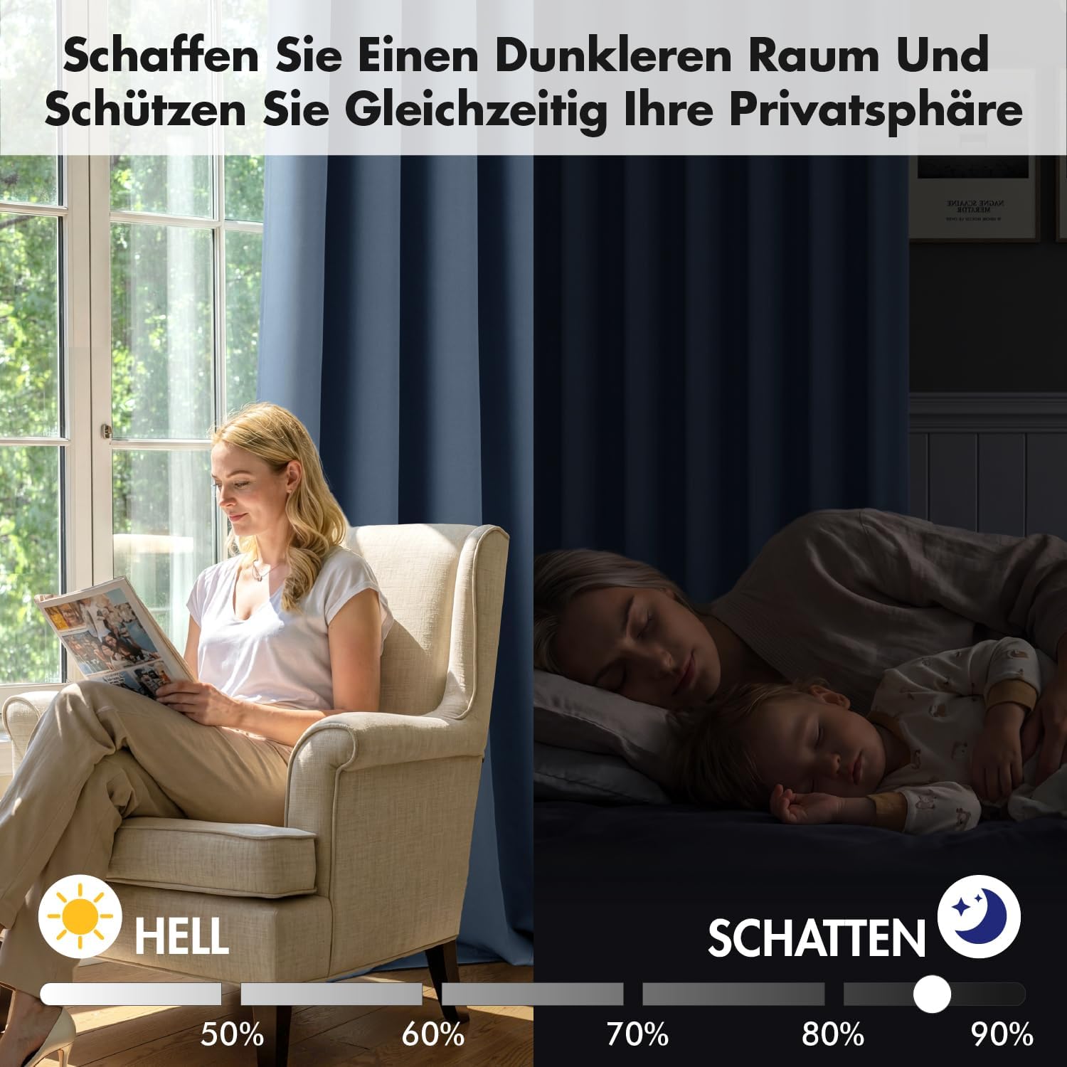 Detalle de MIULEE Verdunklungsvorhänge blickdicht im 2er-Set (260 cm, Ösen) – Stahlblau