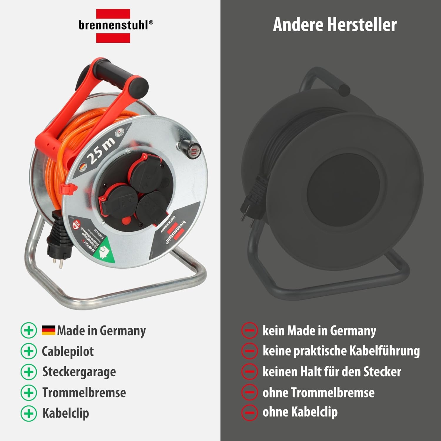 Detalle de Brennenstuhl Garant S V2 IP44 Kabeltrommel 25m Outdoor – robust, sicher und zuverlässig
