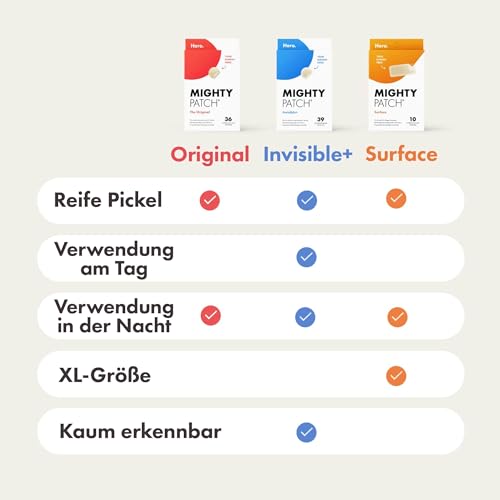 Thumbnail 6 de Mighty Patch Original Pickel-Patches von HERO COSMETICS – 72 Stück, 12 mm
