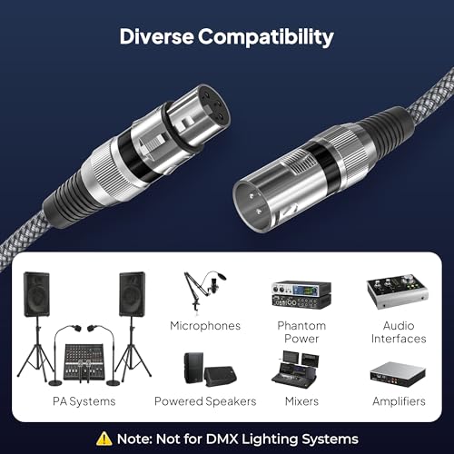 Thumbnail 6 de Elebase XLR Microphone Cable 2Pack 2M/6.6FT: Durable M‑to‑F Cables for Everyday Audio