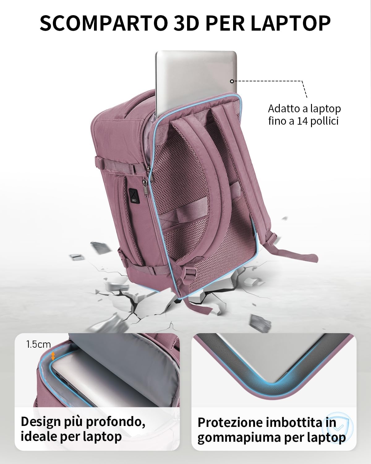 Detalle de ECOHUB 20L Zaino Ryanair 40x20x25: Zaino da Viaggio a Mano con Scomparto Laptop 14" in PET Riciclato