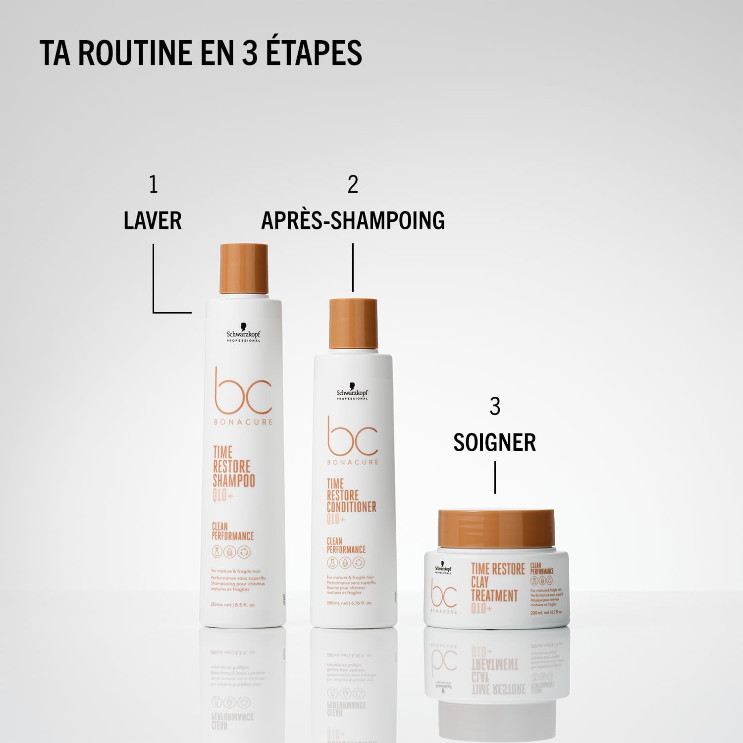 Thumbnail 6 de Masque BC Q10 Time Restore Schwarzkopf Professional – 200 ml