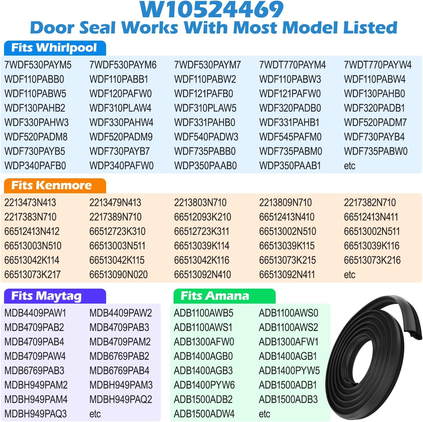 Detalle 2 de YEECHUN W10524469 Dishwasher Door Seal Gasket, 79.5-Inch Replacement