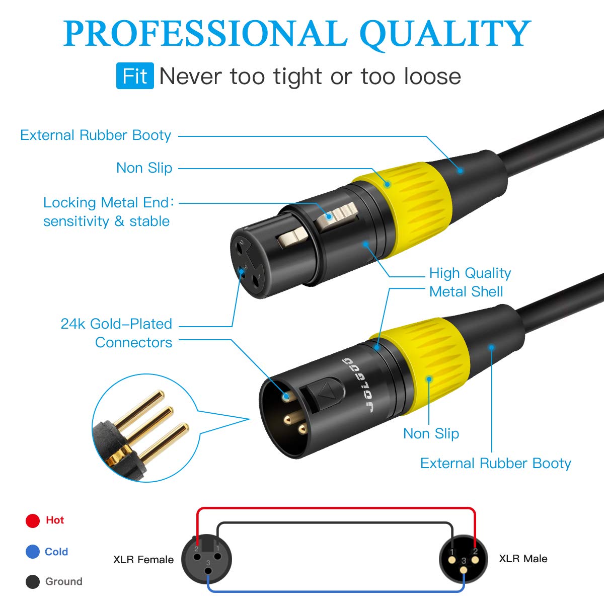 Detalle de JOLGOO jg-xlr-mf-001 XLR Microphone Cable, 1 m, 3-Pin, Braided