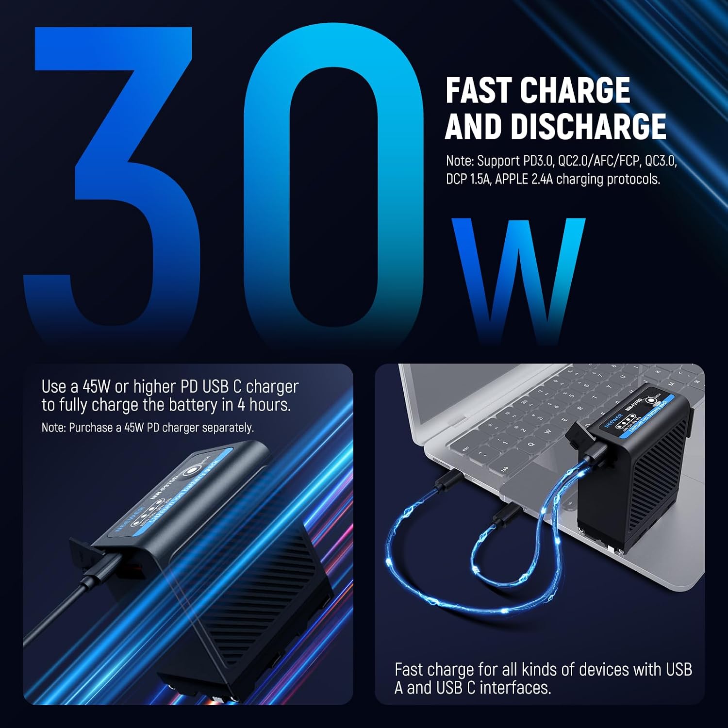 Thumbnail 1 de Neewer NW-F970D 10500mAh NP-F970 Replacement Battery with Type C & USB A & 2 DC Ports