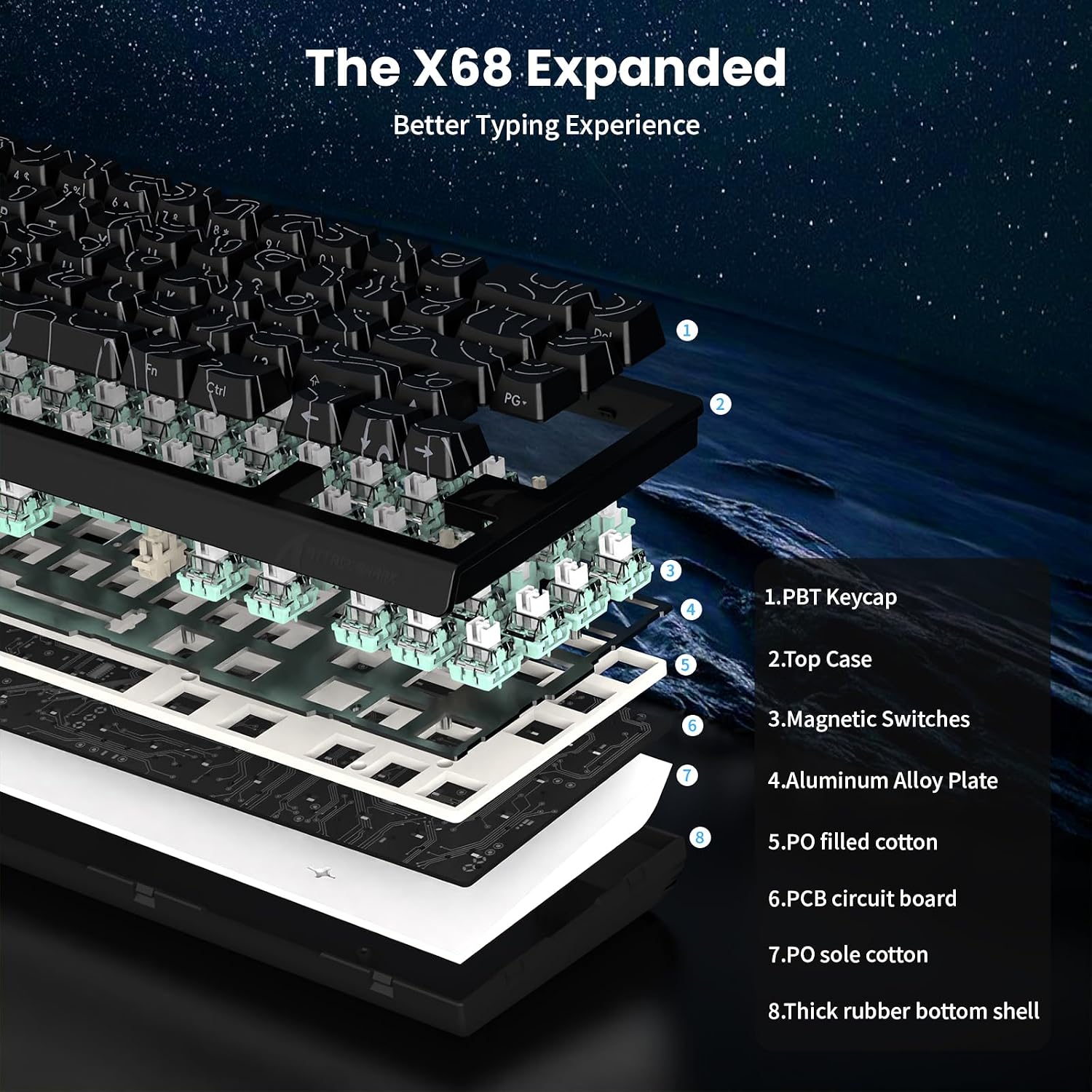 Thumbnail 5 de MAMBASNAKE x Attack Shark X68HE Rapid Trigger Magnetschalter – 60% Gaming-Tastatur mit einstellbarem Betätigungspunkt