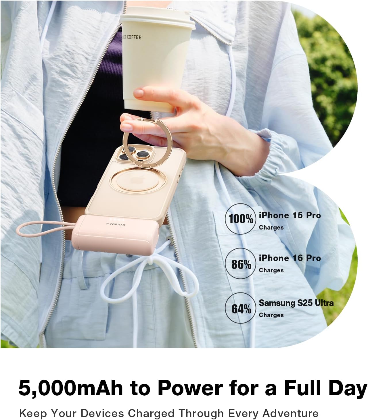 Detalle 1 de TORRAS Portable Charger 5,000mAh