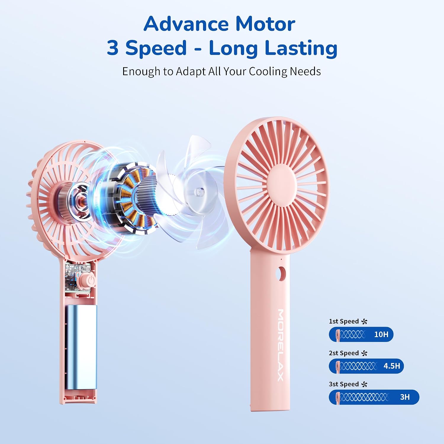 Detalle de Morelax Handheld Fan – USB Rechargeable Mini Portable Fan with Base (Pink)