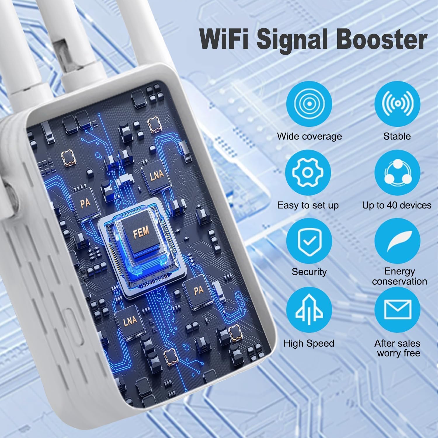 Thumbnail 4 de TVVNHA WiFi extender 1200Mbps