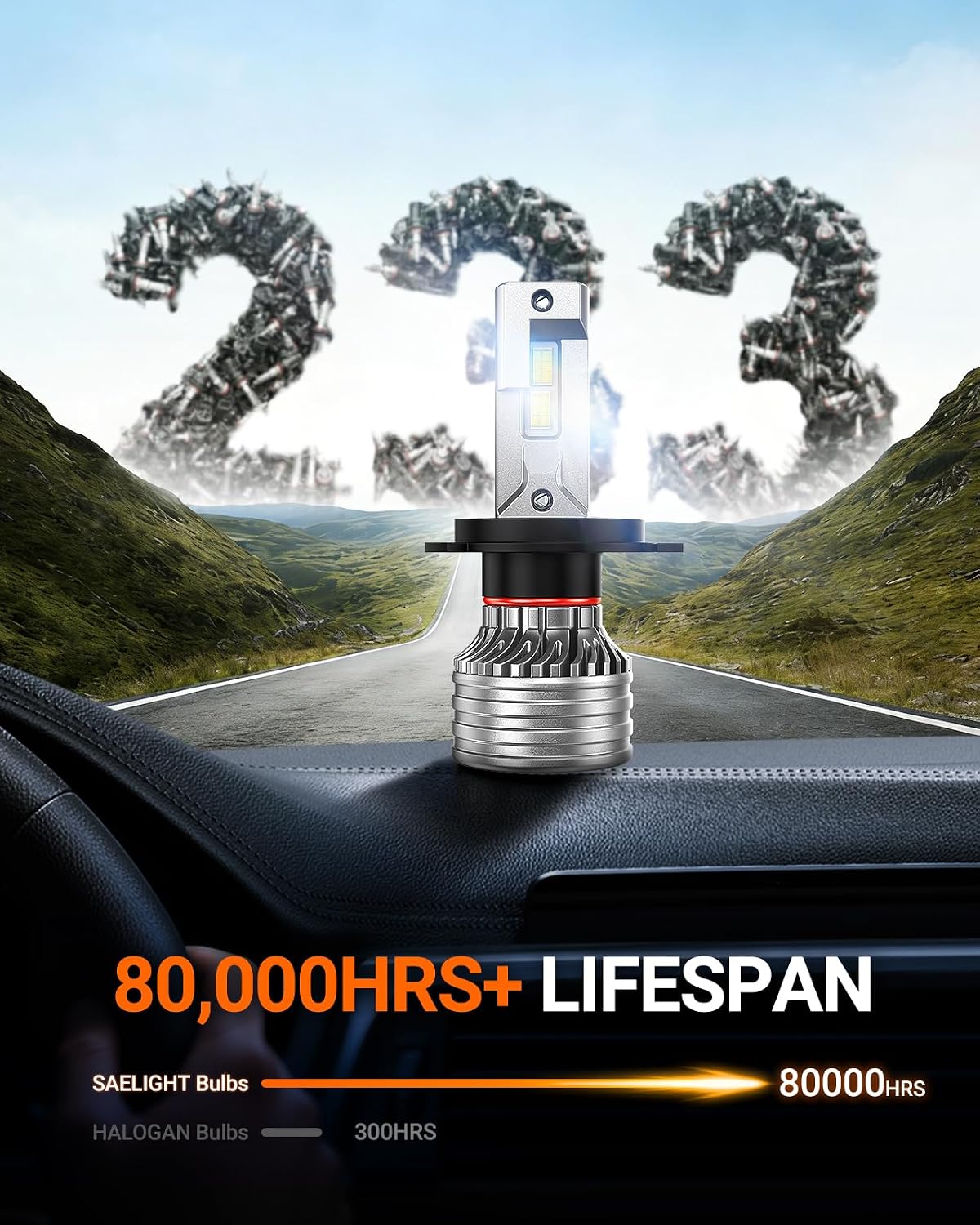 Detalle de SEALIGHT H4 LED Bulbs, 2-Pack