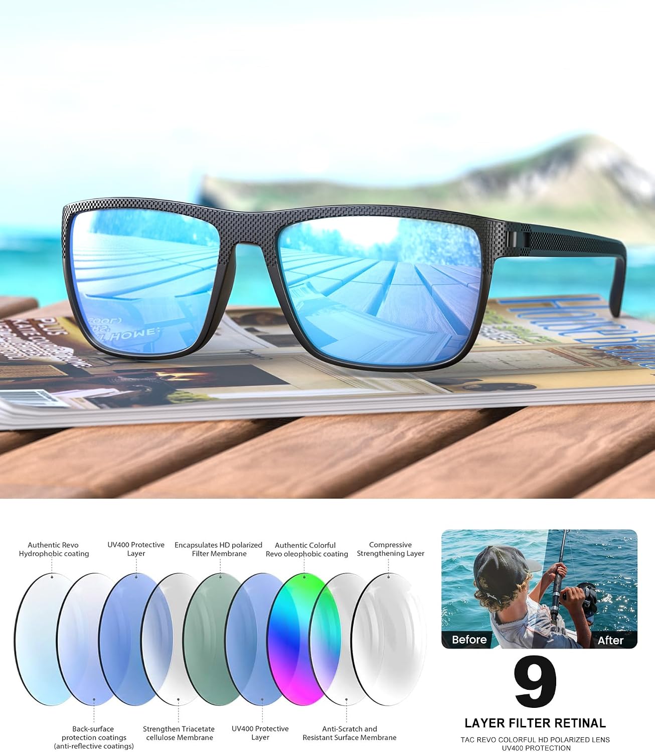 Thumbnail 4 de CIFOYA Polarized Square Sunglasses — Unisex UV Protection for Outdoor Activities