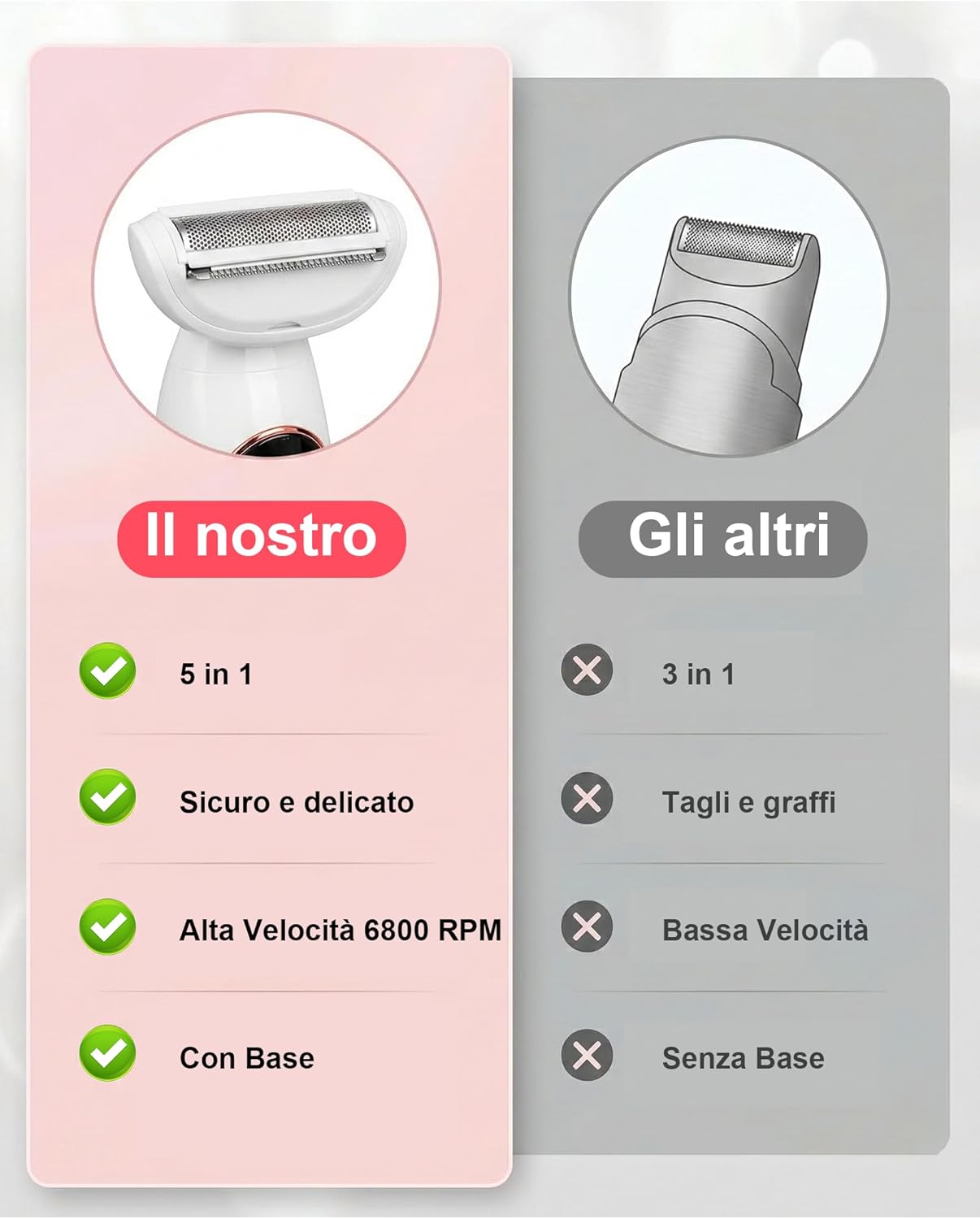Detalle 2 de Carehabi Rasoio Elettrico Donna 5 in 1 e Rasoio Parti Intime – Wet & Dry, IPX7, USB